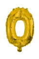 Anterior