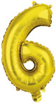 Anterior